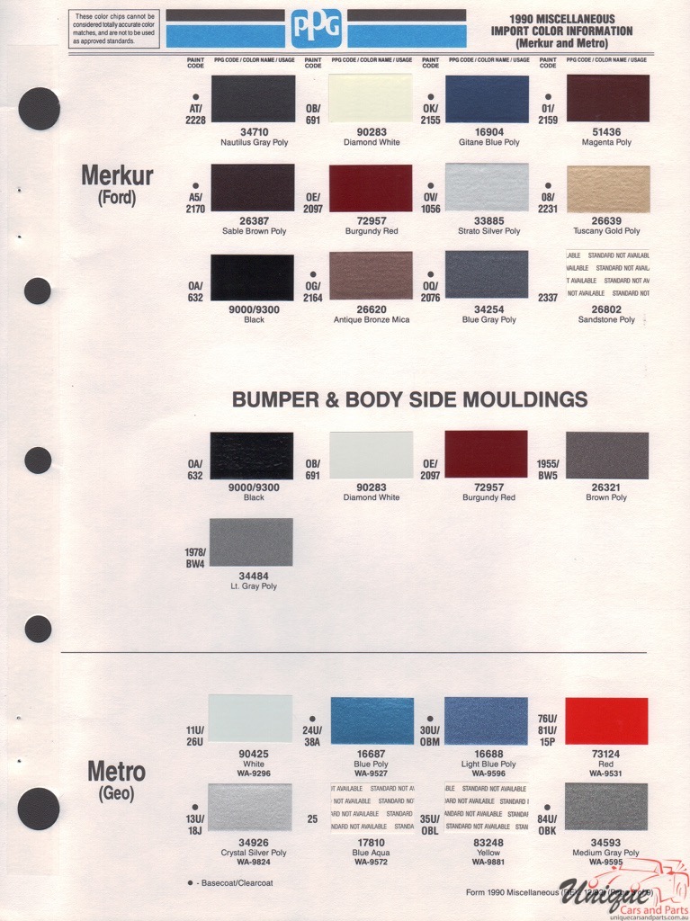 1990 Ford Paint Charts Merkur PPG 13